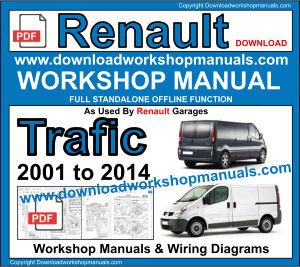 Renault Trafic workshop service repair manual download